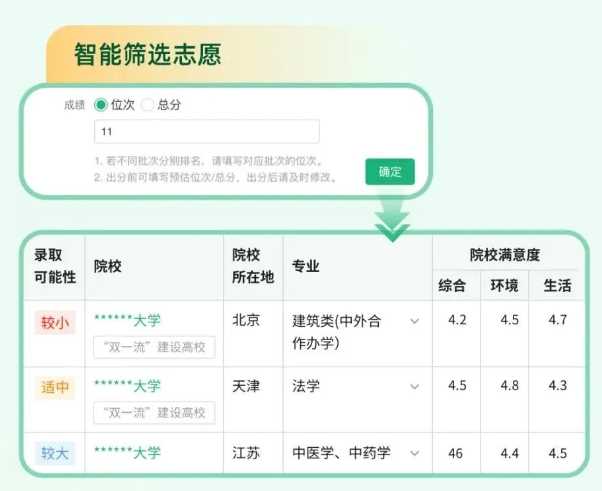 阳光高考2025志愿入口：31省市服务系统