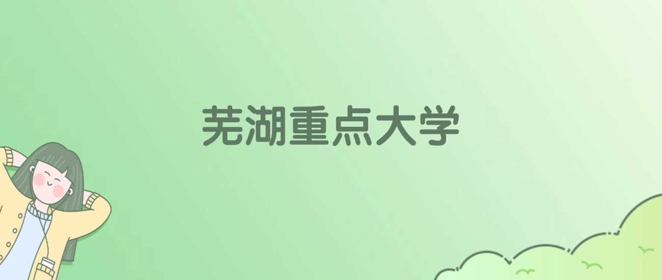 芜湖3所大学2025校友会ESI排名