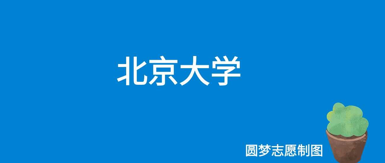 北大计算机类2023各省最低录取分及位次